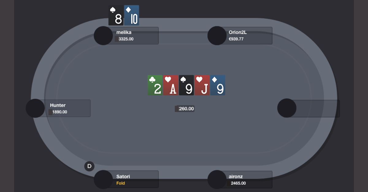 High Stakes Hand Analysis with Pro Player Melika Razavi P17 Hand 2