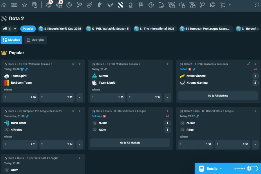 ESports Dota 2 betting markets.