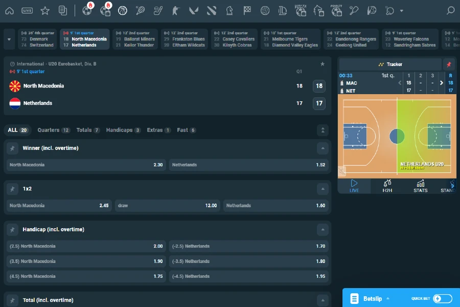 North Macedonia vs. Netherlands live basketball betting markets on CoinPoker crypto betting site.