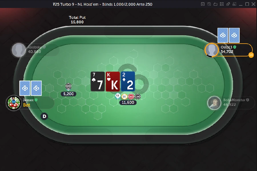 Two players in a No Limit Hold'em tournament on CoinPoker.