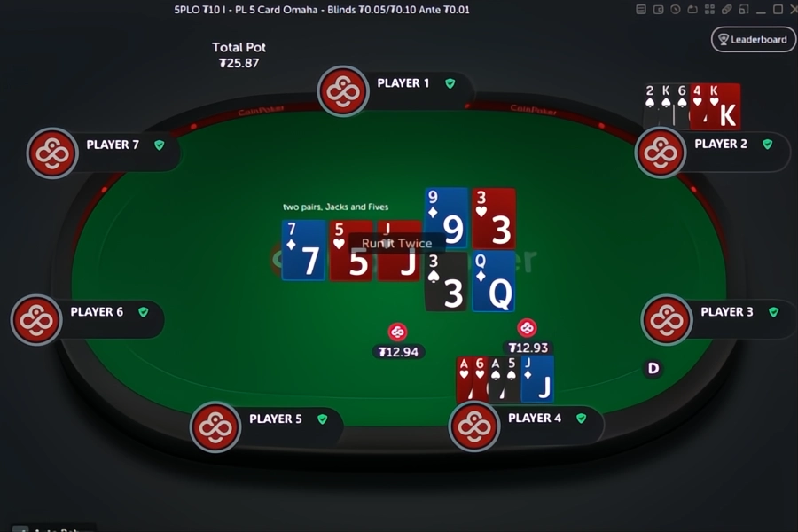 Two PLO5 hands, both with big pairs, make it to showdown and run it twice on CoinPoker