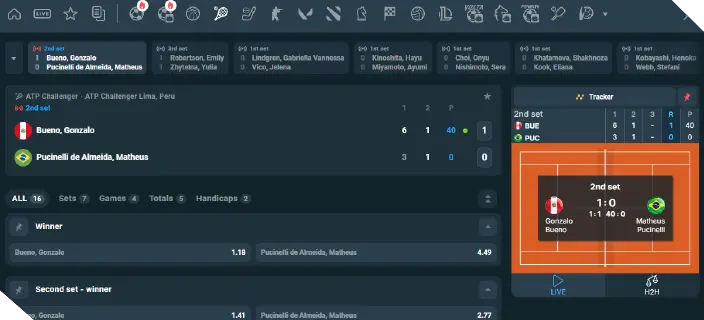 A screenshot showing the CoinPoker sportsbook for crypto sports betting and a live game of Tennis being bet on.