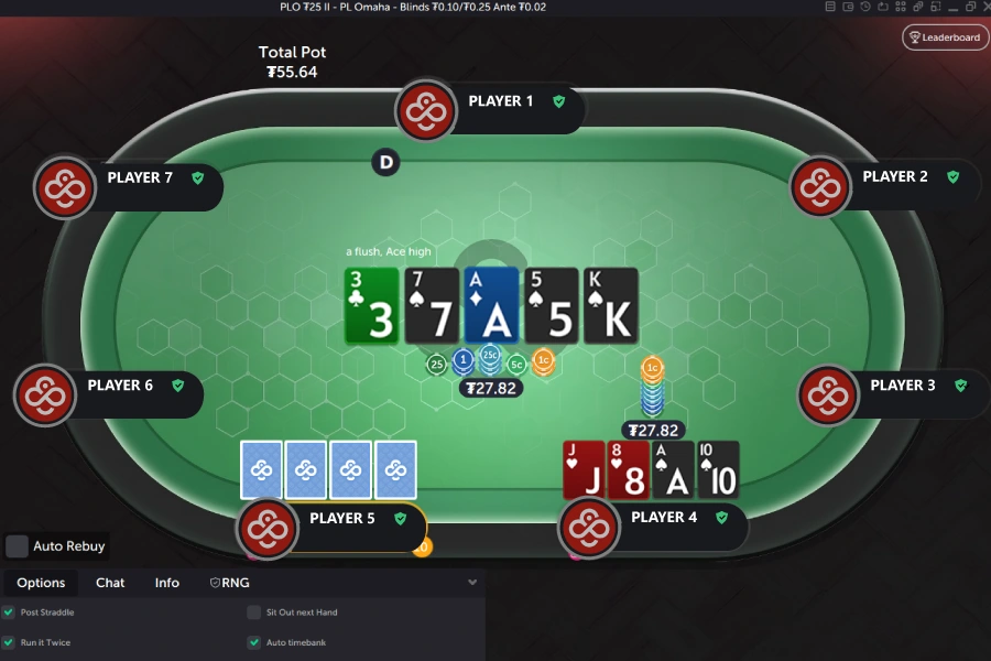Featured image for How to Play Pot-Limit Omaha: PLO Rules, Hand Ranks & Odds 
