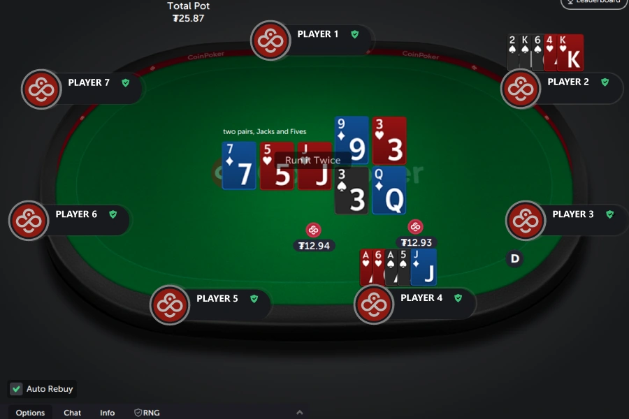 5-Card Pot Limit Omaha