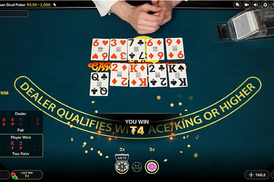 A game of five-card poker on CoinPoker, also called Stud Poker.