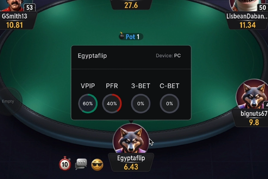 Useful Features for Short Deck Players